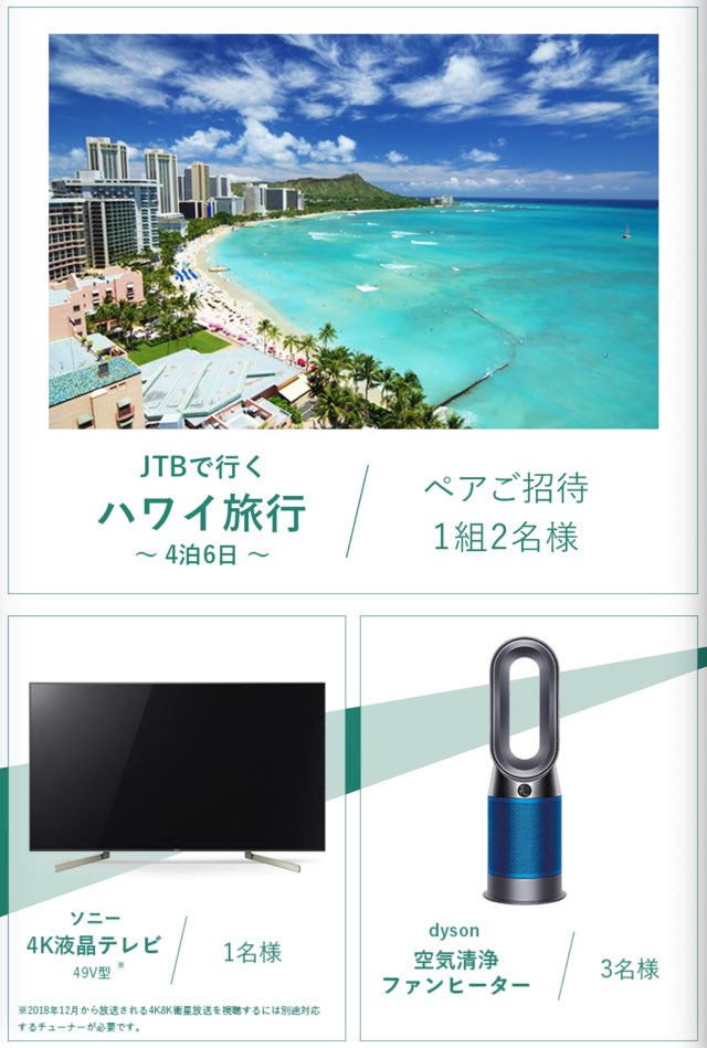 ハワイ旅行が当たるキャンペーン
